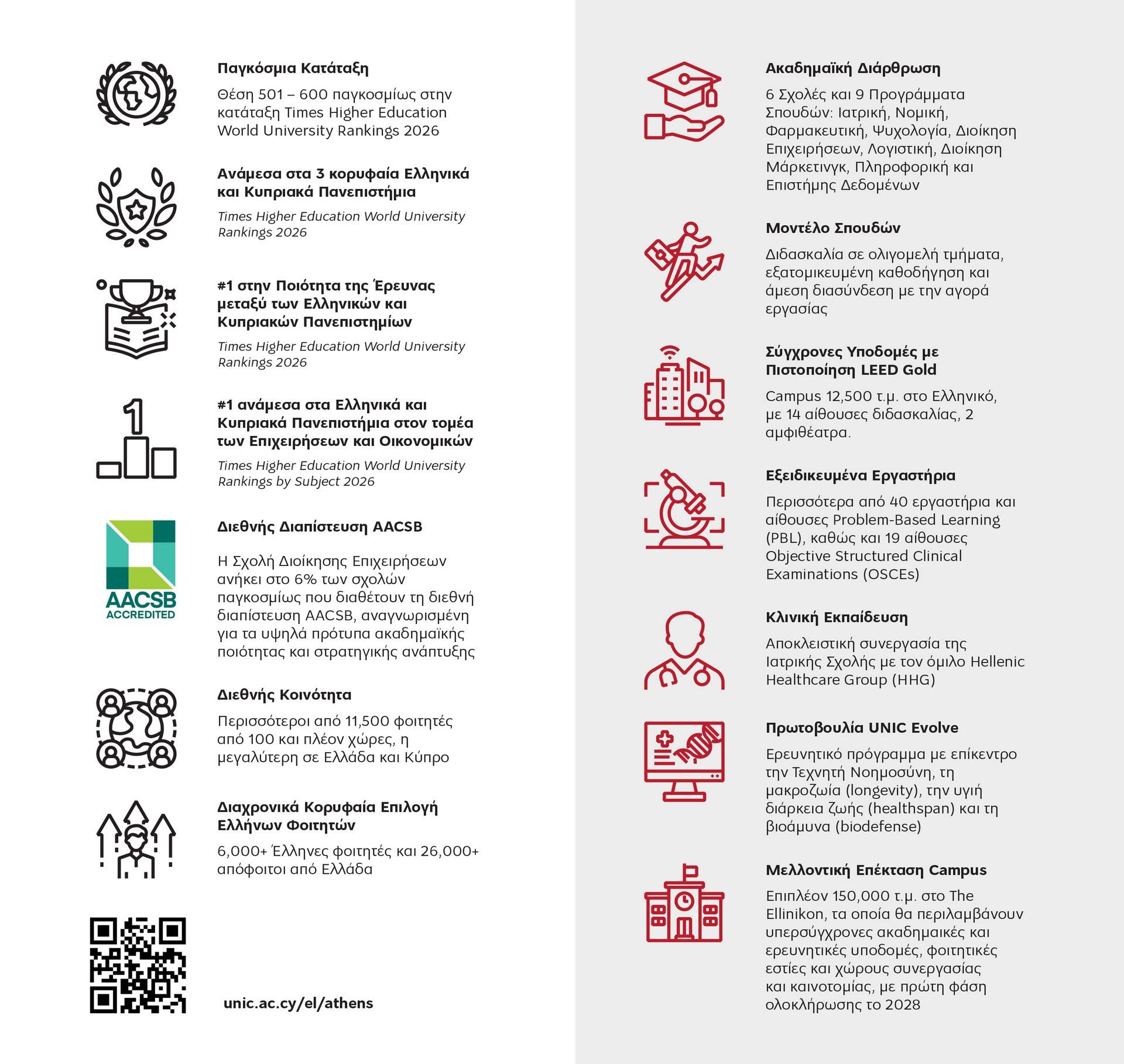 UNIC Athens Factsheet
