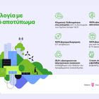 Όμιλος ΟΤΕ: Κλιματική ουδετερότητα, πρόοδος στην κυκλική οικονομία και 1,1 εκατ. επωφελούμενοι από δράσεις ψηφιακής συμπερίληψης το 2025