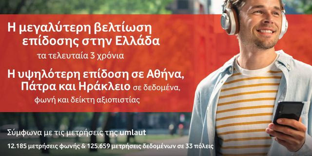 Vodafone: Η υψηλότερη βελτίωση δικτύου κινητής από το 2023 στην Ελλάδα