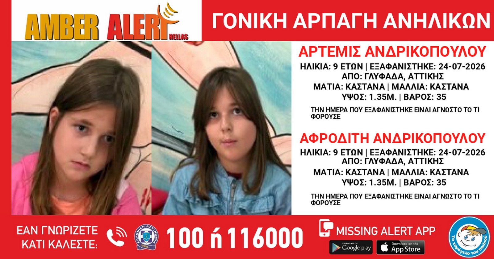 Συναγερμός για δύο 9χρονες στη Γλυφάδα – Καταγγελία για γονική αρπαγή