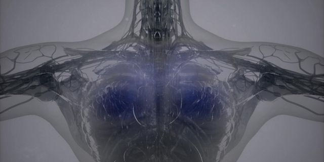 3D magnetic scan