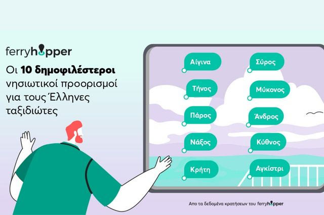 Ferryhopper: Ποια νησιά προτίμησαν Έλληνες και διεθνείς ταξιδιώτες το καλοκαίρι του 2026