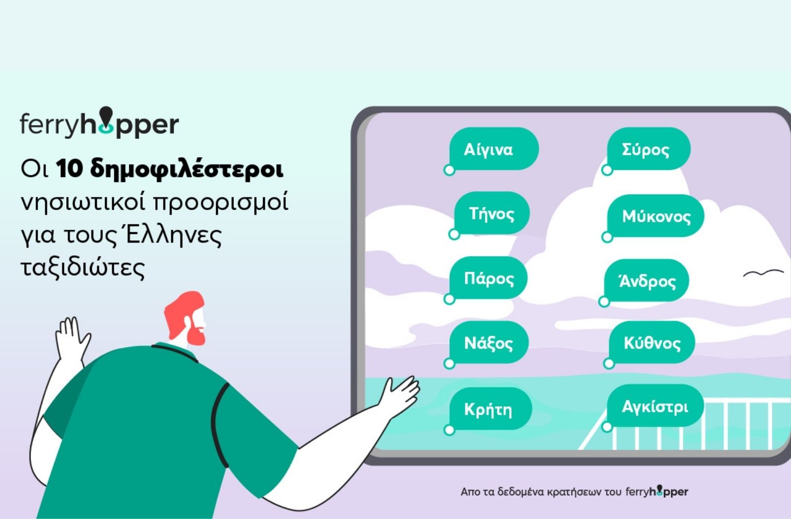 Ferryhopper: Ποια νησιά προτίμησαν Έλληνες και διεθνείς ταξιδιώτες το καλοκαίρι του 2026